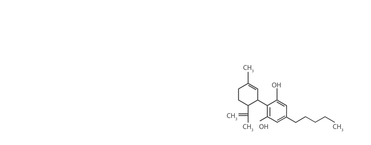 CBD Formula